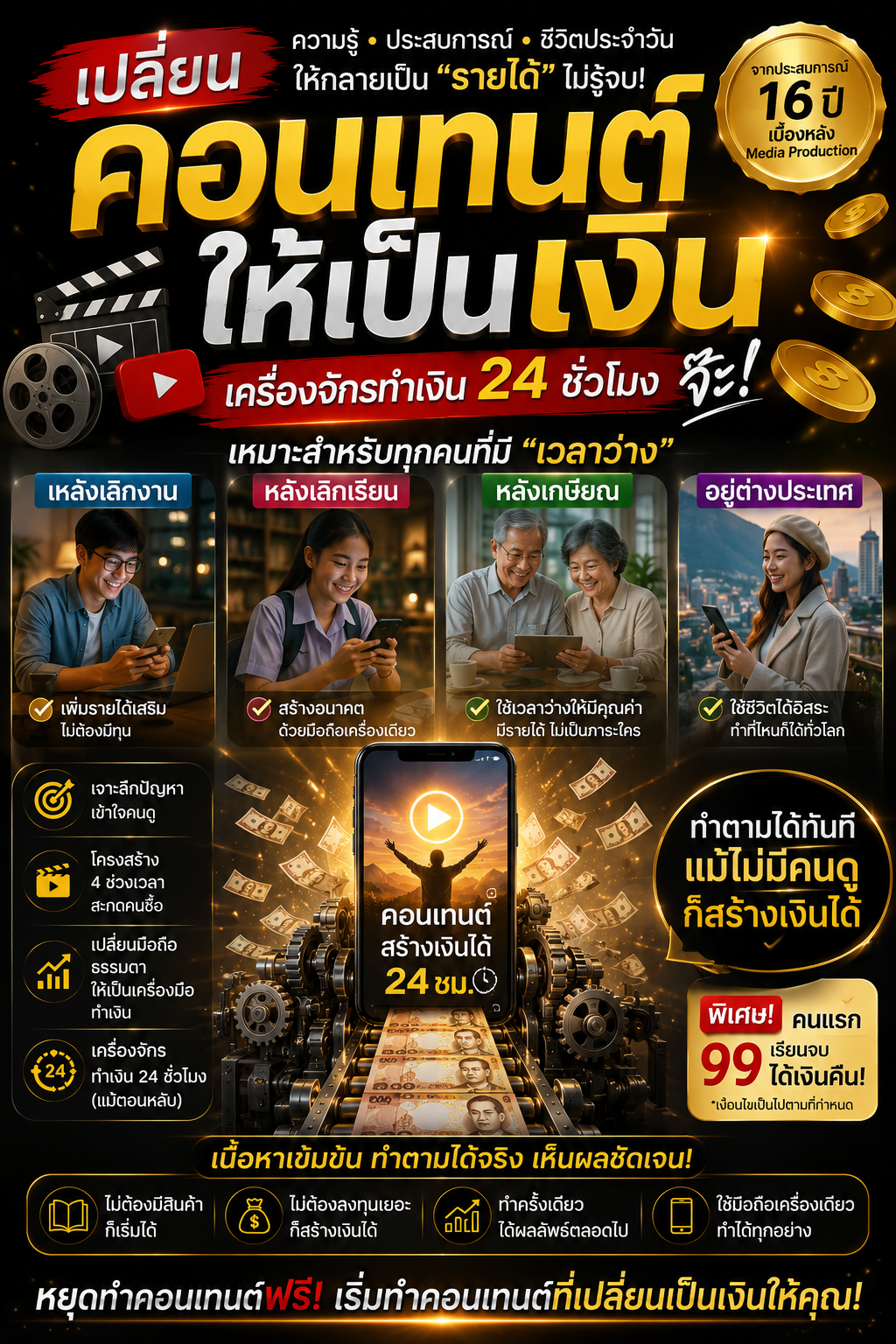 หนังสือ ปั้นคอนเทนต์ให้เป็นเงิน เล่ม 1 (เครื่องมือทำเงิน 24 ชั่วโมงจ๊ะ)